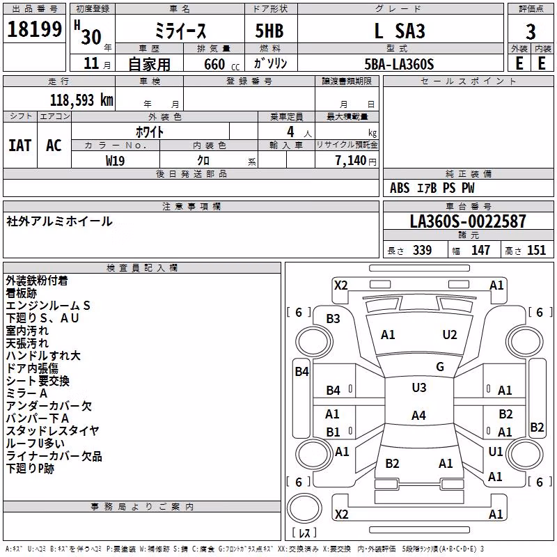 DAIHATSU MIRA E:S