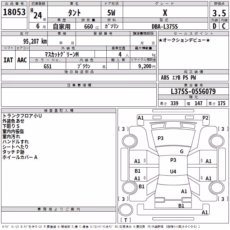 DAIHATSU TANTO