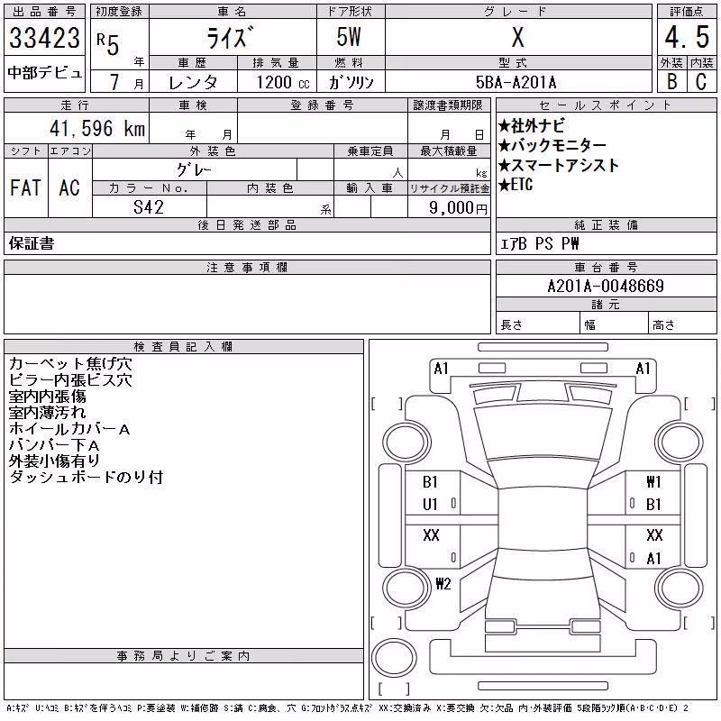 TOYOTA RAIZE