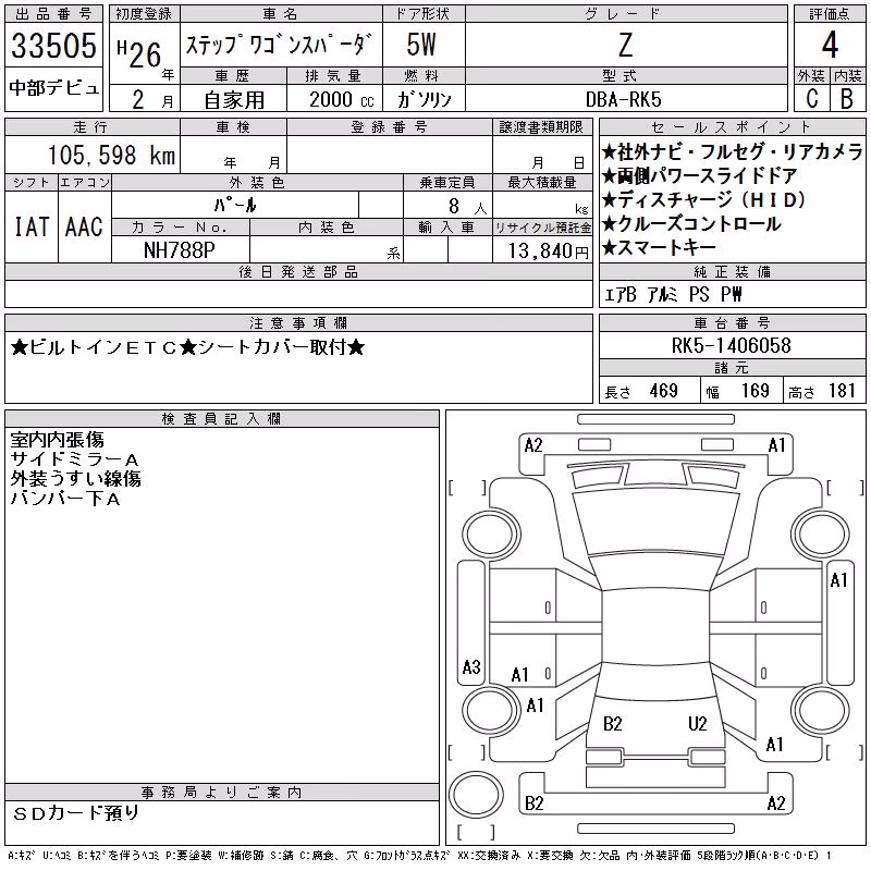 HONDA STEPWGN