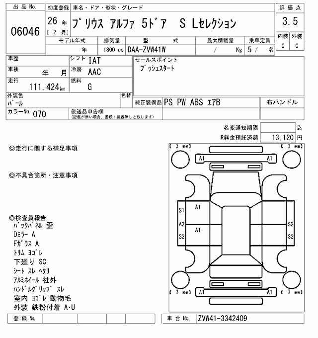 TOYOTA PRIUS ALPHA