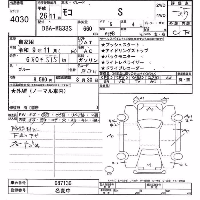 NISSAN MOCO