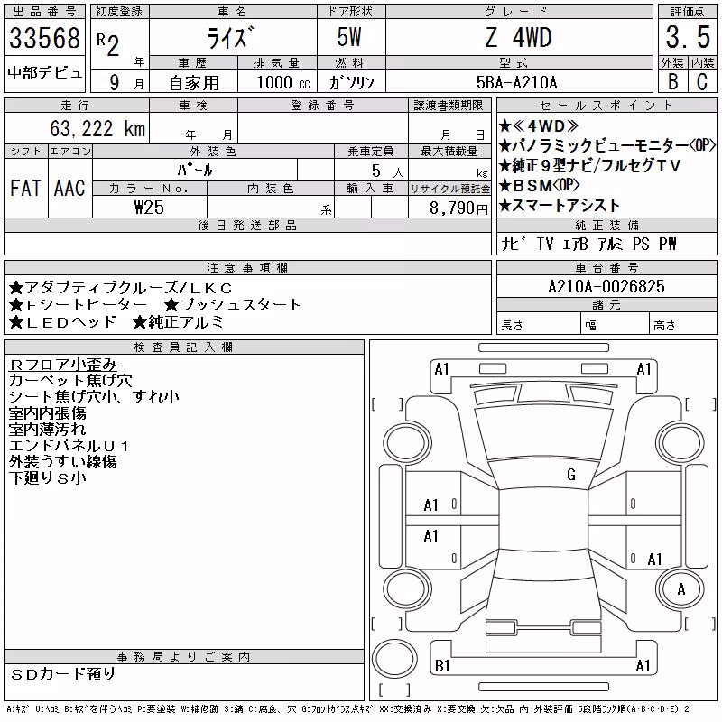 TOYOTA RAIZE