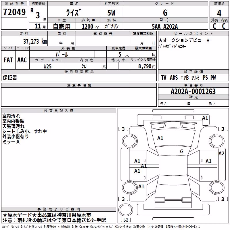TOYOTA RAIZE