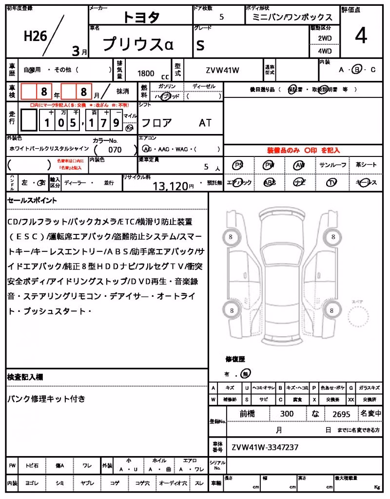 TOYOTA PRIUS ALPHA