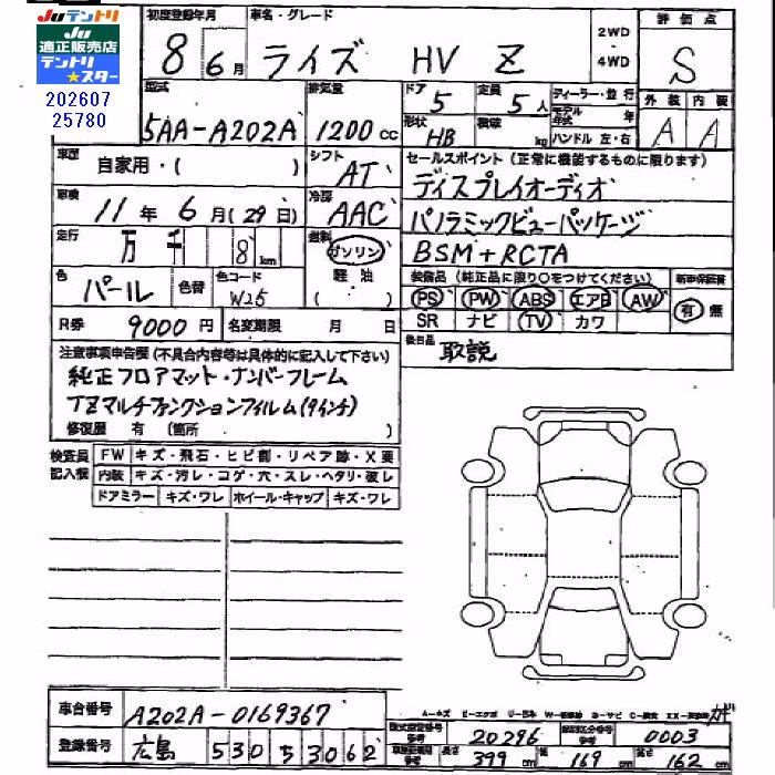 TOYOTA RAIZE