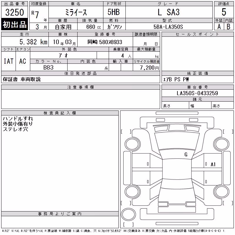 DAIHATSU MIRA E:S