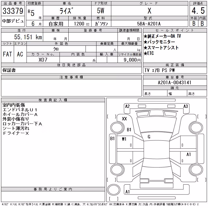 TOYOTA RAIZE
