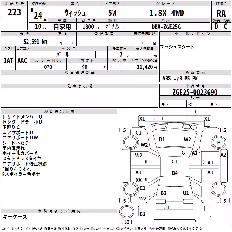 TOYOTA WISH