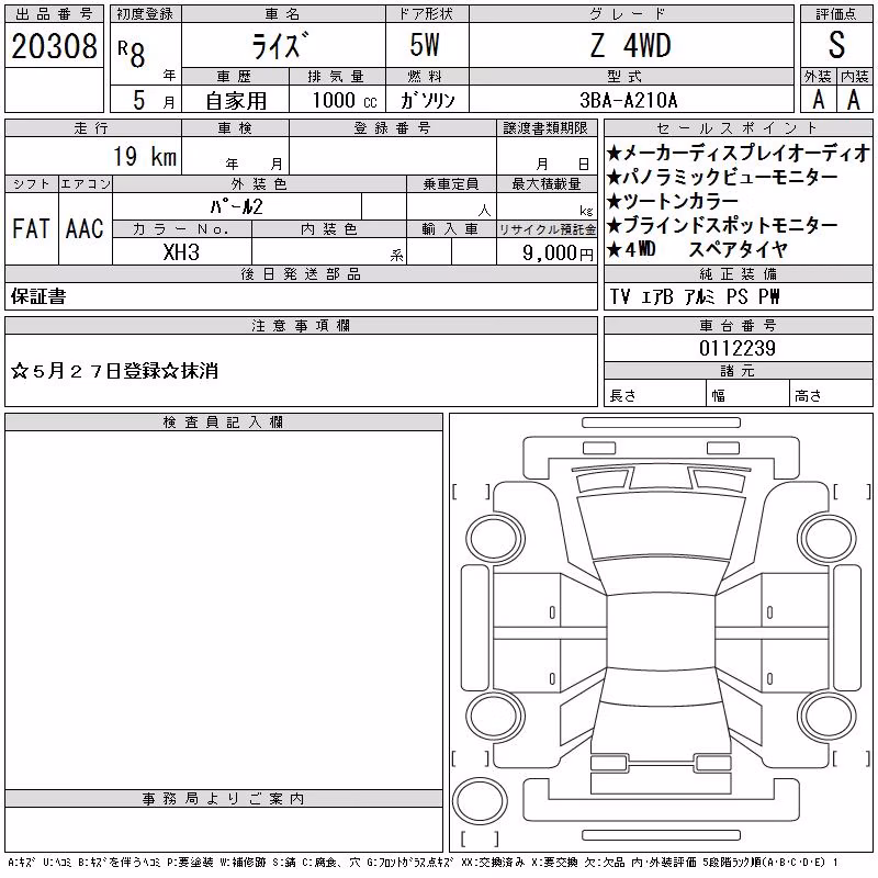 TOYOTA RAIZE