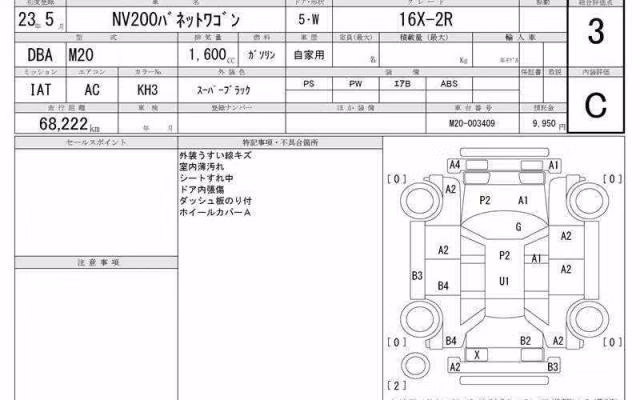 NISSAN NV200
