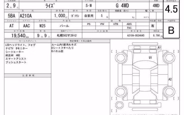 TOYOTA RAIZE