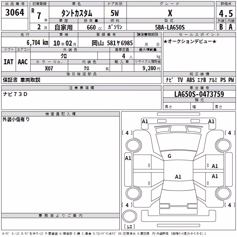 DAIHATSU TANTO