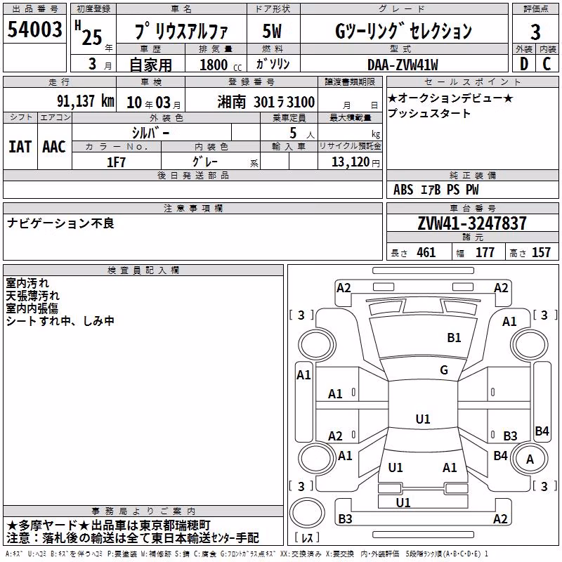TOYOTA PRIUS ALPHA