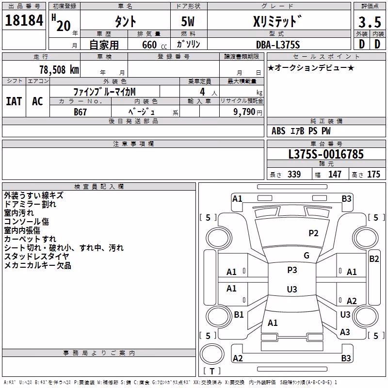 DAIHATSU TANTO