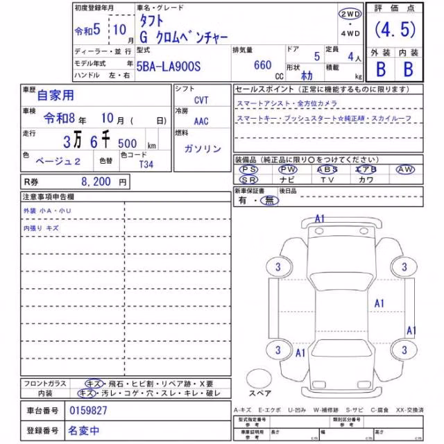 DAIHATSU TAFT
