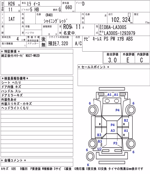 DAIHATSU MIRA E:S