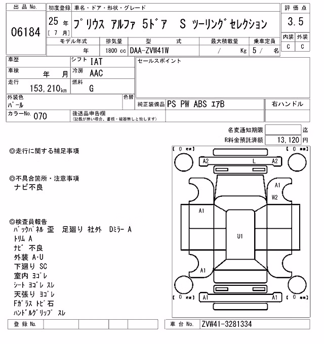 TOYOTA PRIUS ALPHA