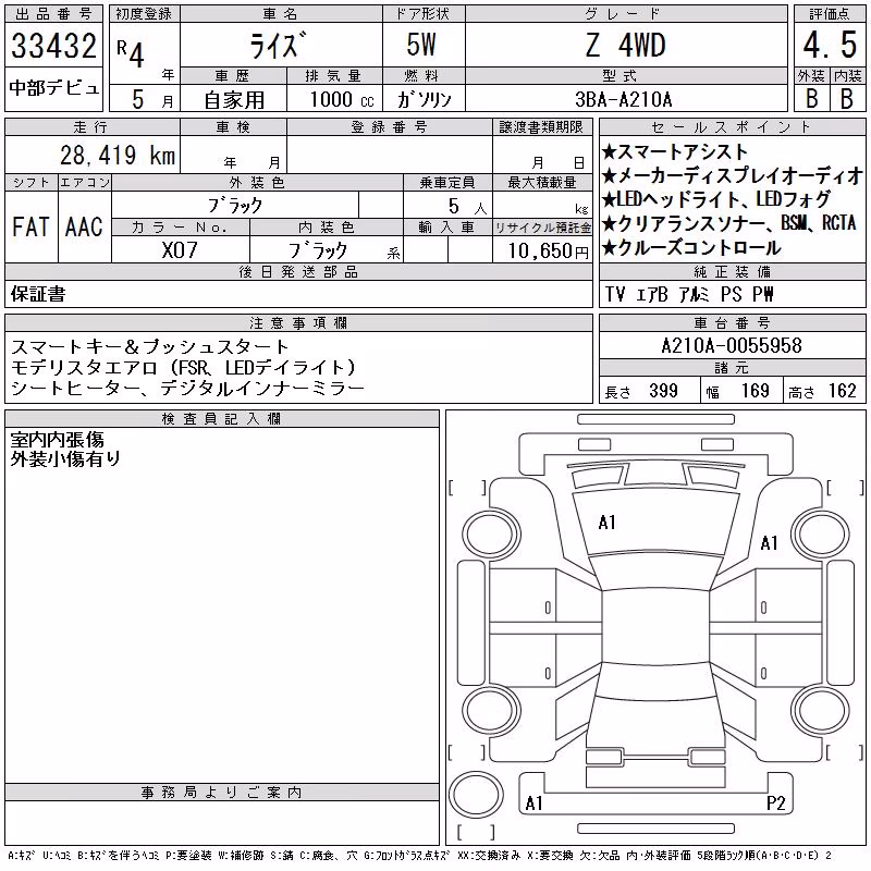 TOYOTA RAIZE
