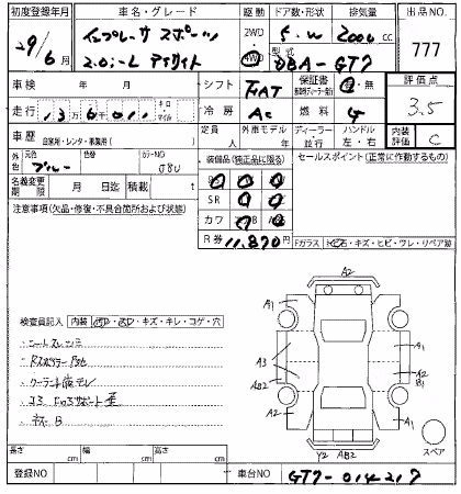SUBARU XV