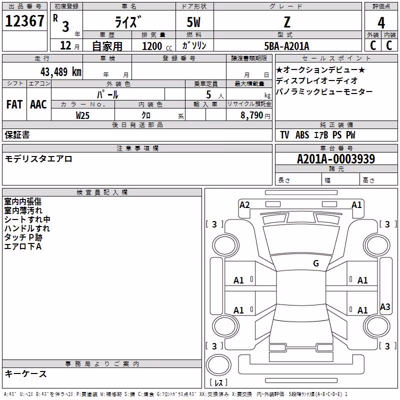 TOYOTA RAIZE