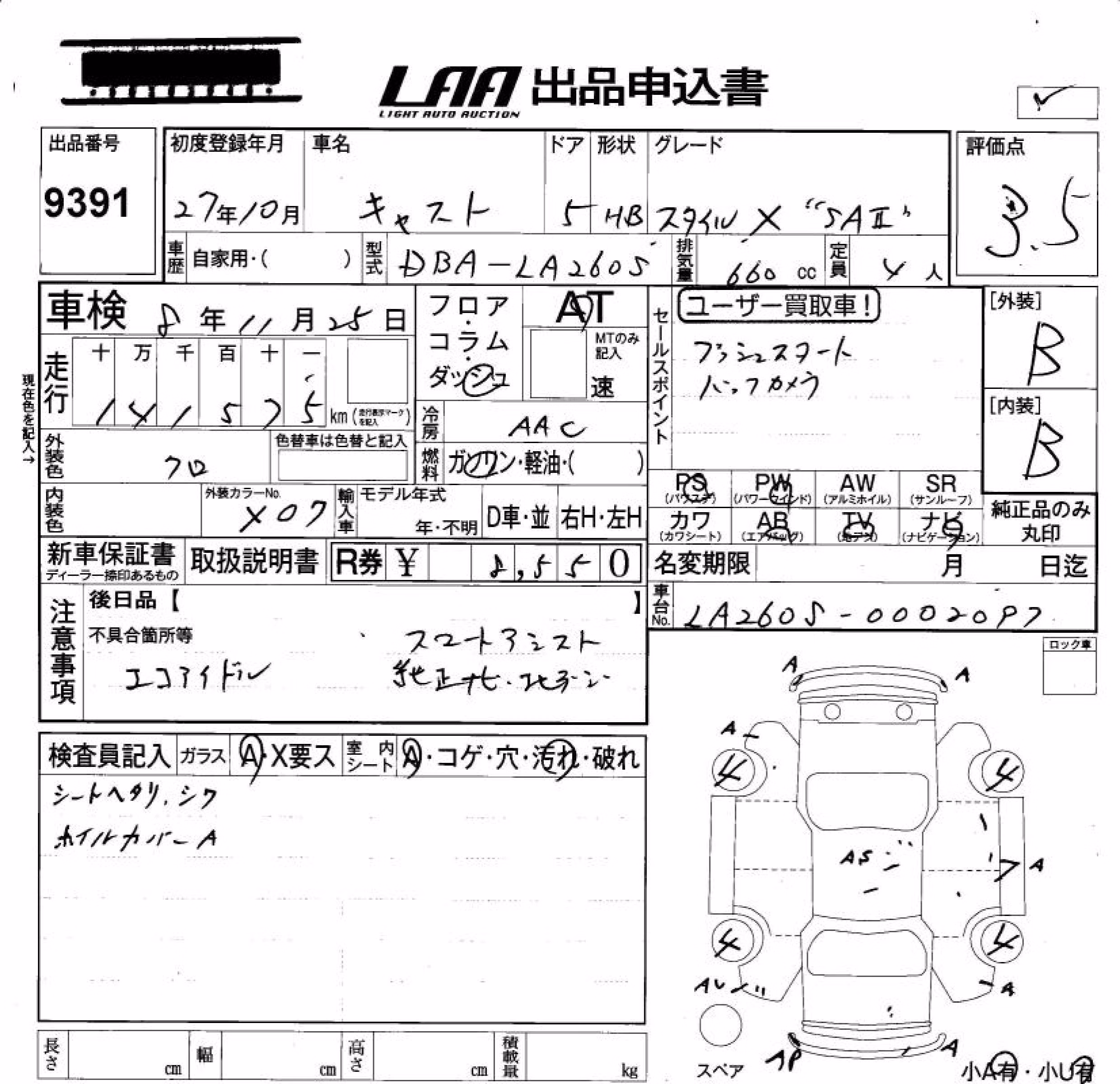 DAIHATSU CAST