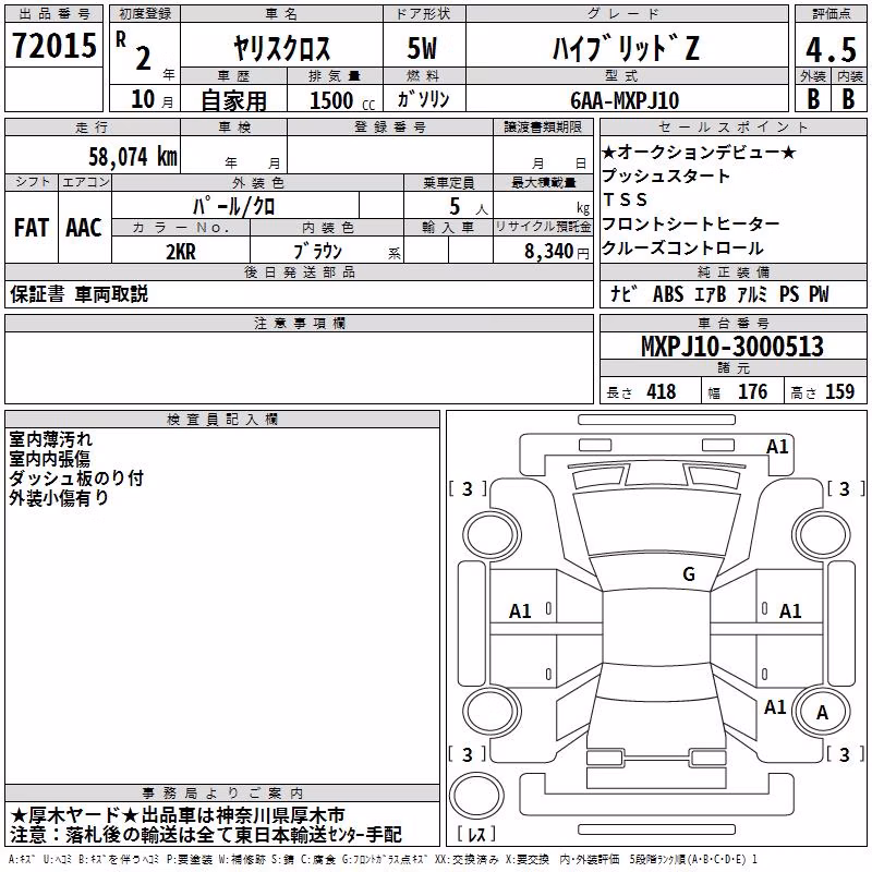 TOYOTA YARIS CROSS