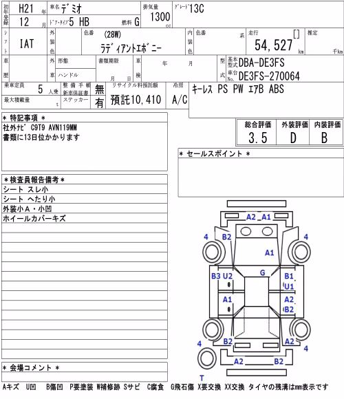 MAZDA DEMIO