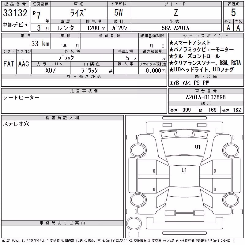TOYOTA RAIZE