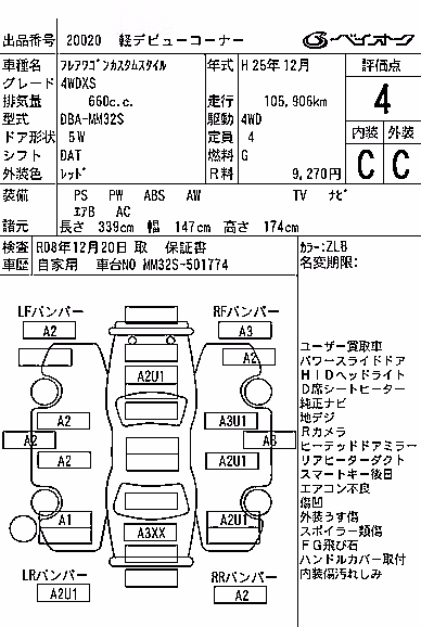 MAZDA FLAIR WAGON