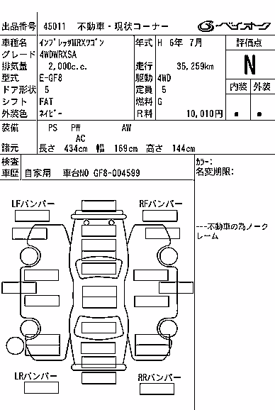 SUBARU IMPREZA WRX