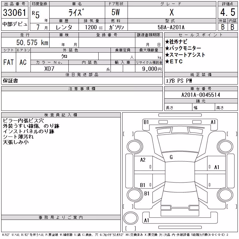 TOYOTA RAIZE
