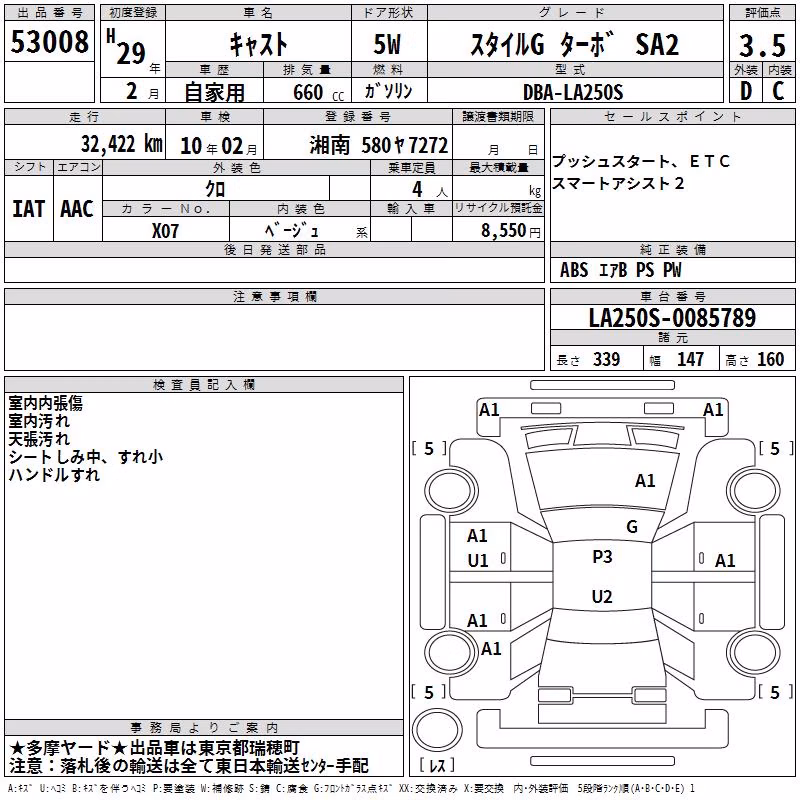 DAIHATSU CAST