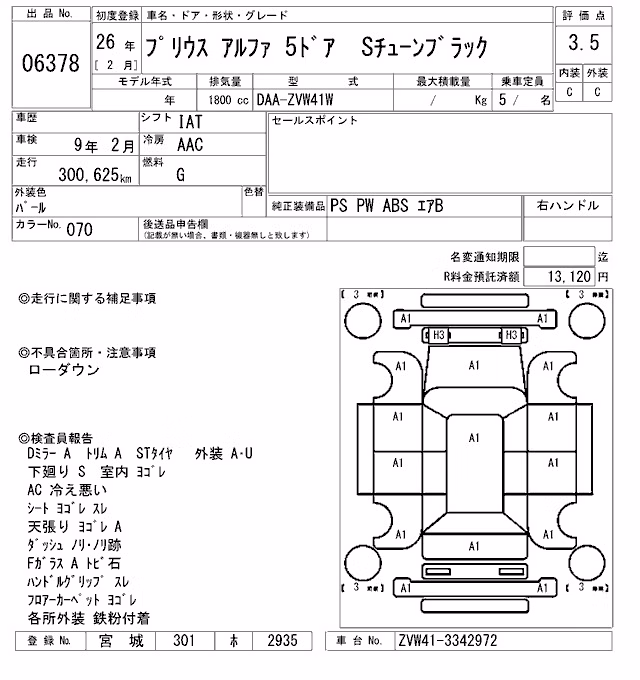 TOYOTA PRIUS ALPHA