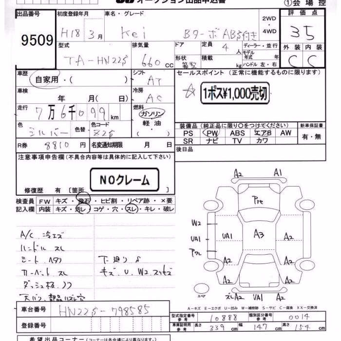 SUZUKI KEI