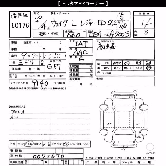 DAIHATSU WAKE