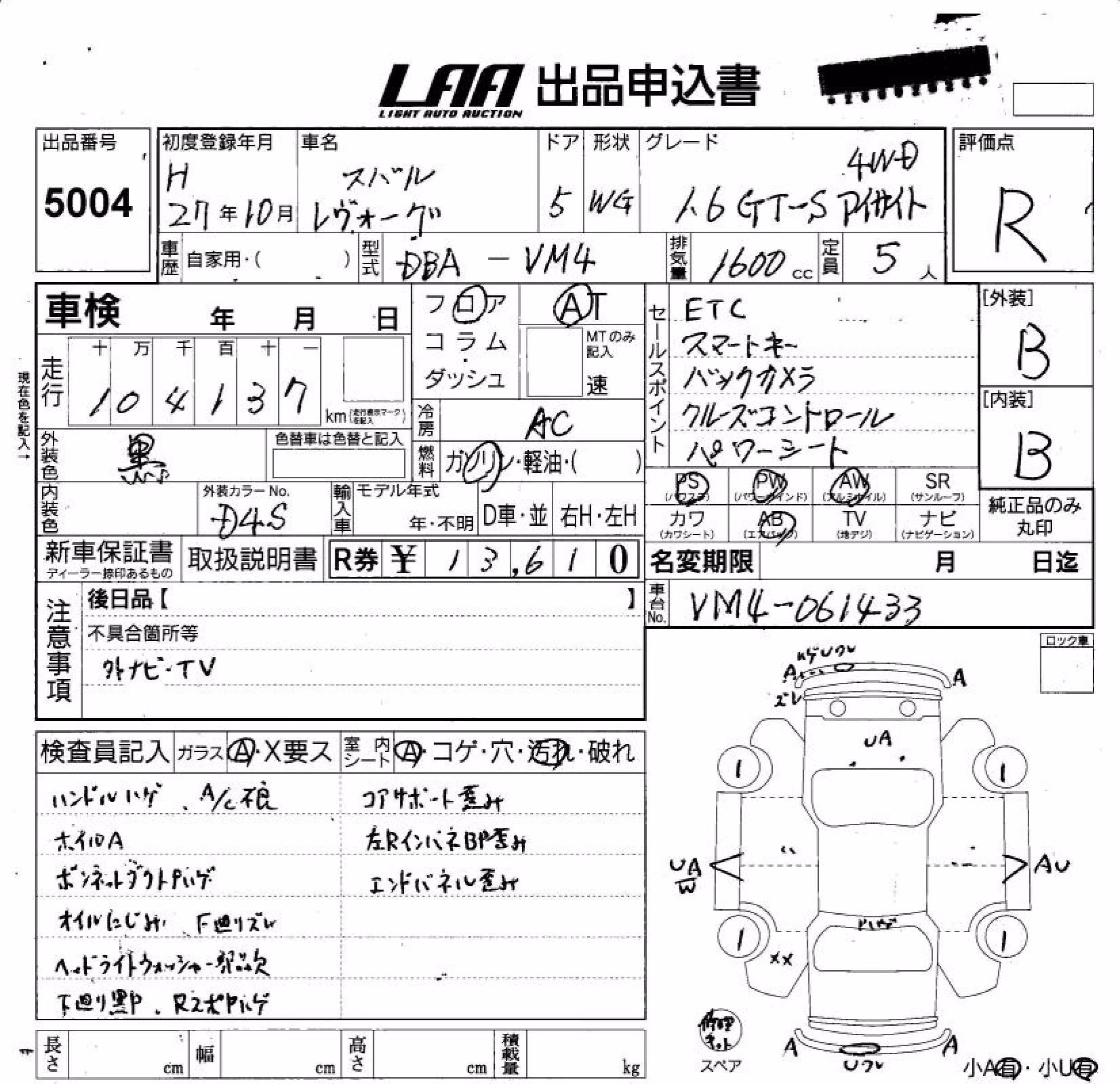 SUBARU LEVORG
