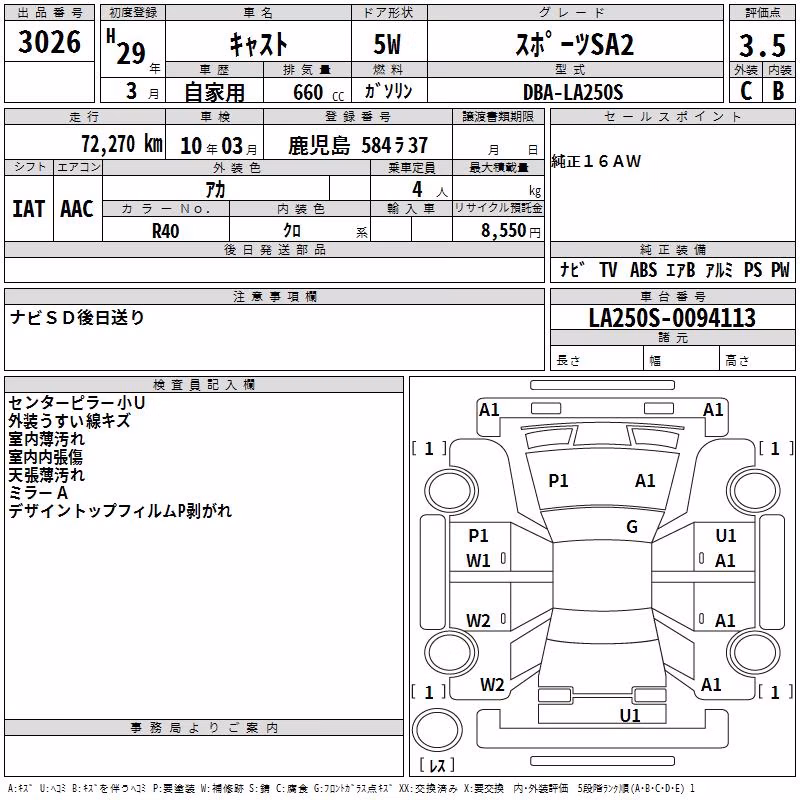 DAIHATSU CAST