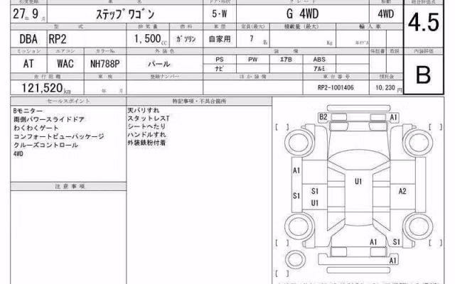 HONDA STEPWGN