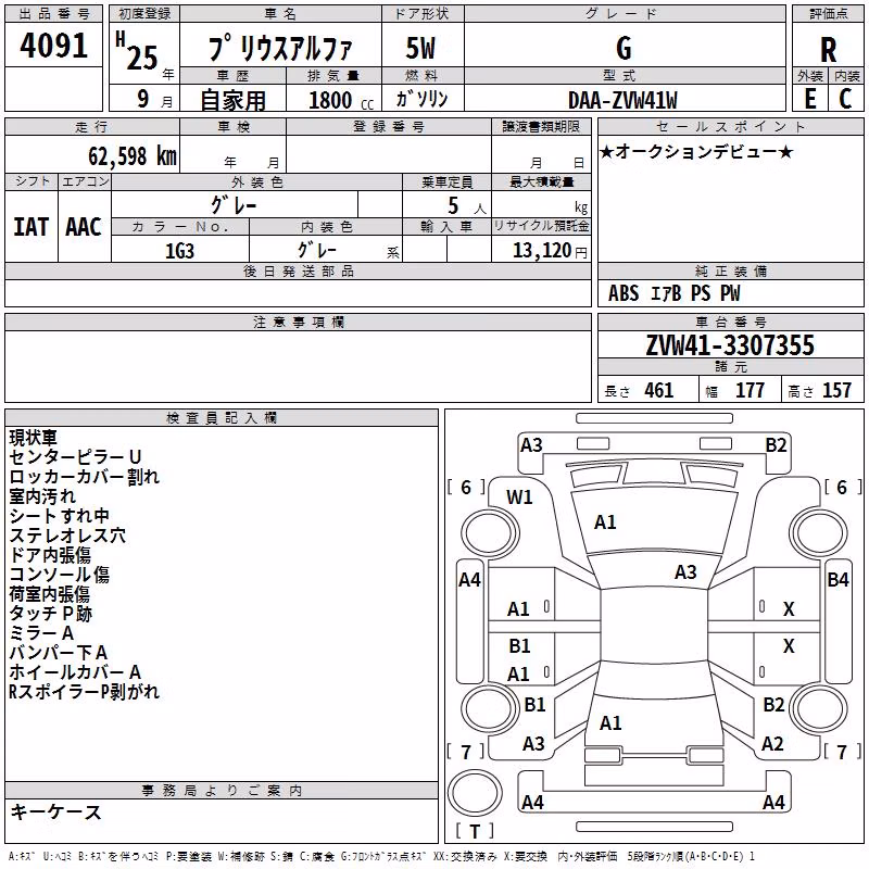 TOYOTA PRIUS ALPHA