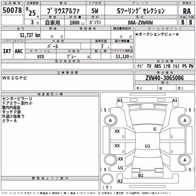 TOYOTA PRIUS ALPHA