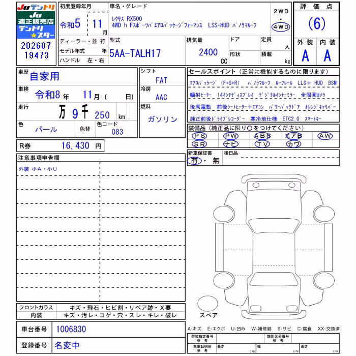 LEXUS RX500H