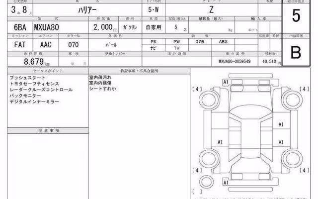TOYOTA HARRIER