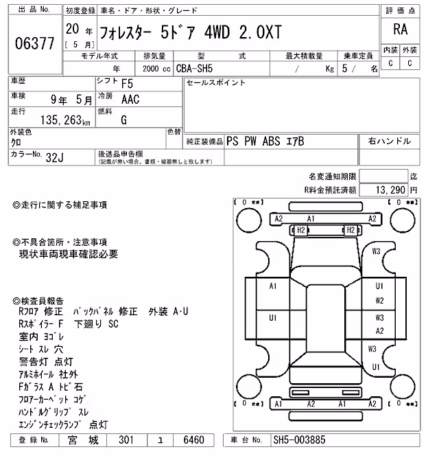 SUBARU FORESTER