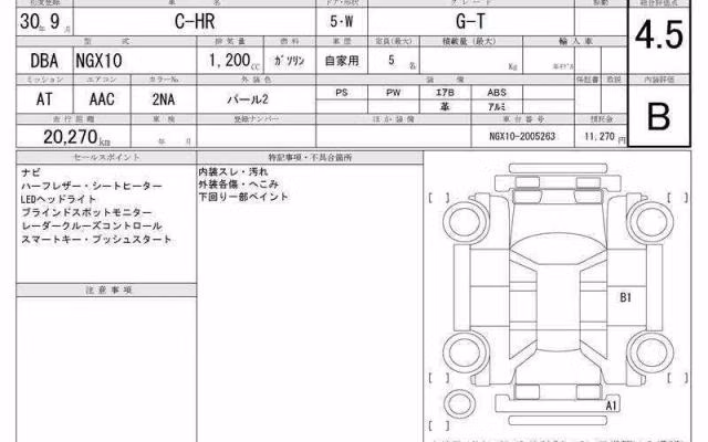 TOYOTA C-HR