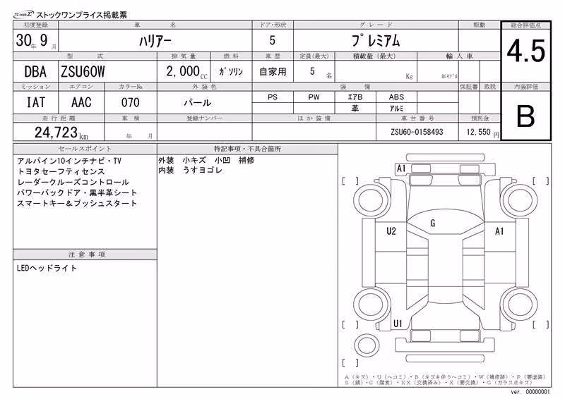 TOYOTA HARRIER