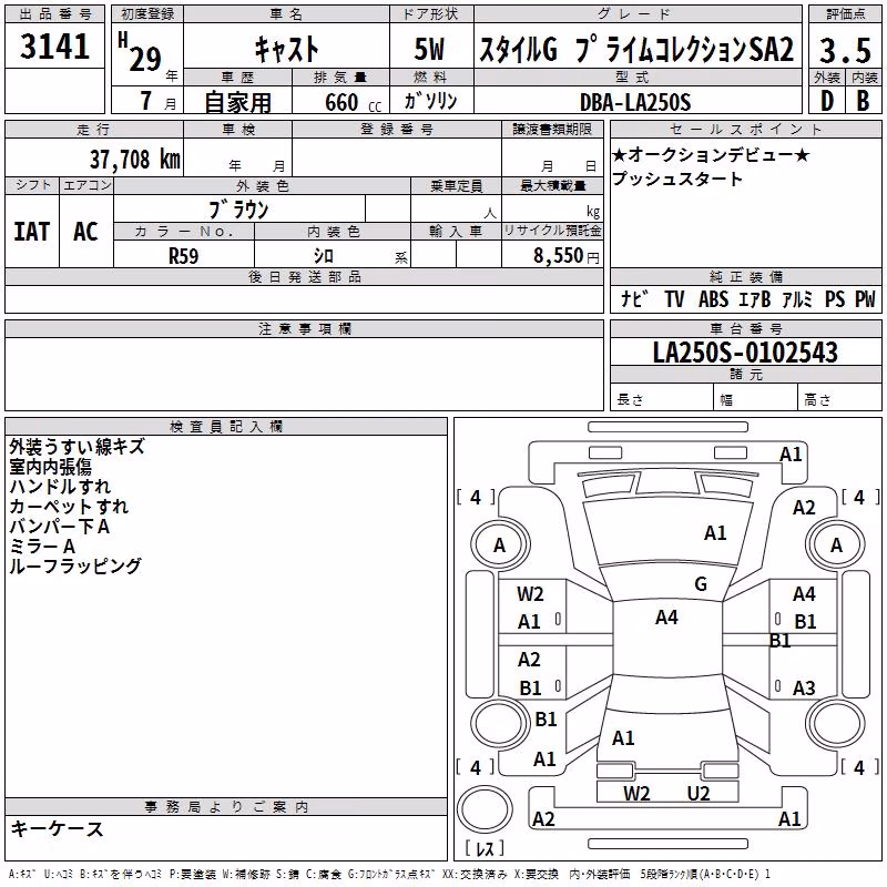 DAIHATSU CAST