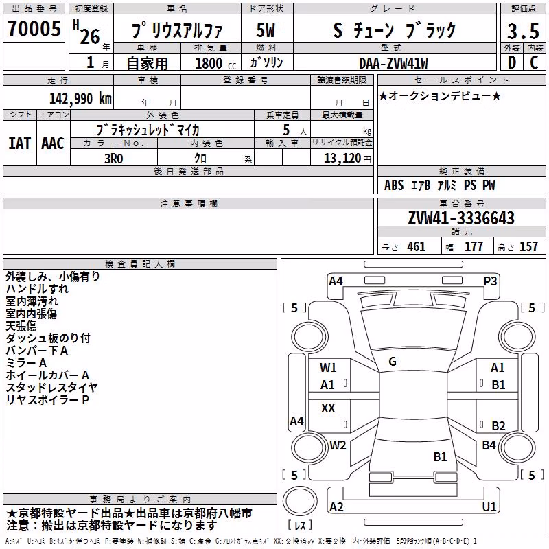 TOYOTA PRIUS ALPHA