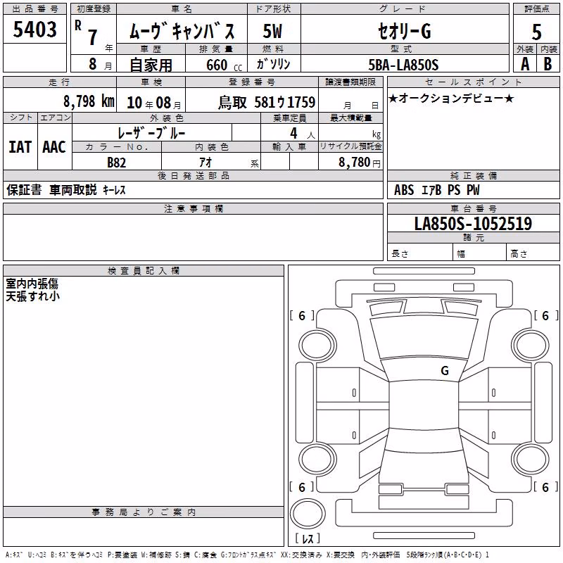 DAIHATSU MOVE CANBUS