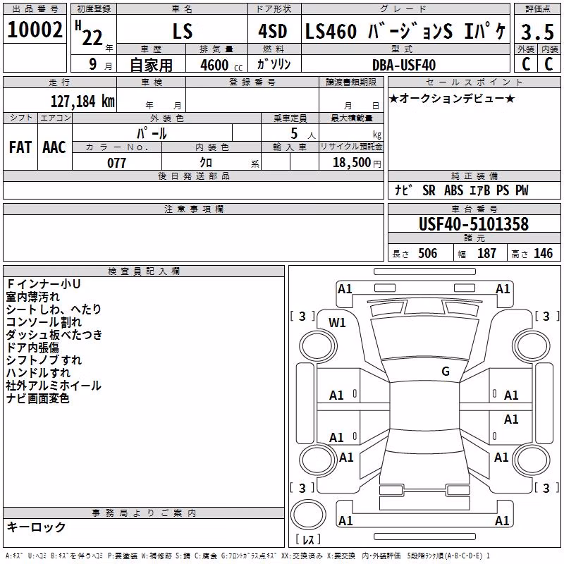 LEXUS LS460